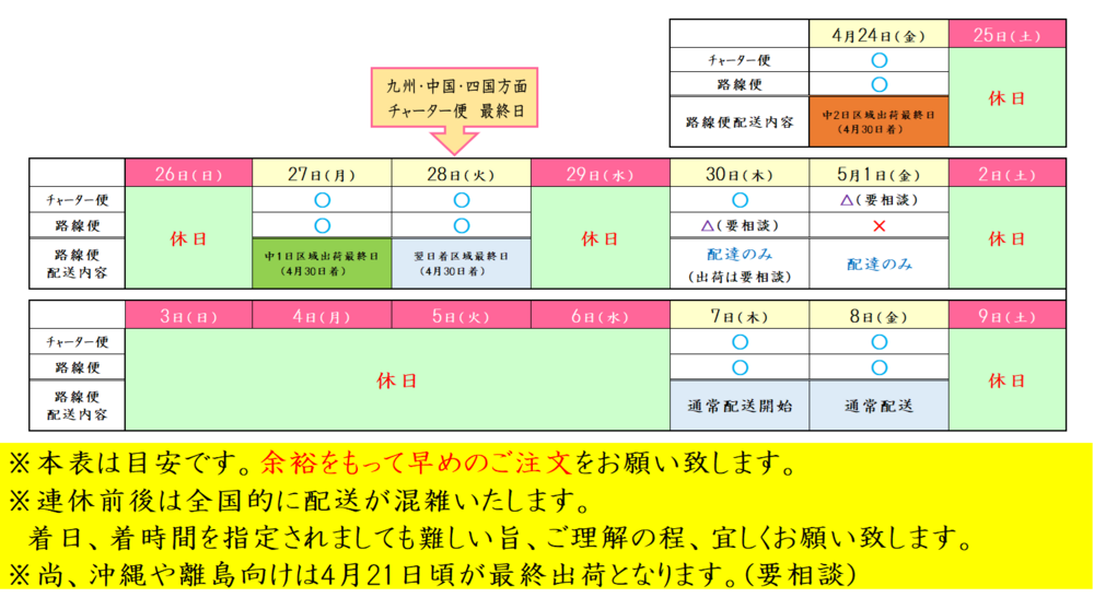2026GW出荷対応のお知らせ