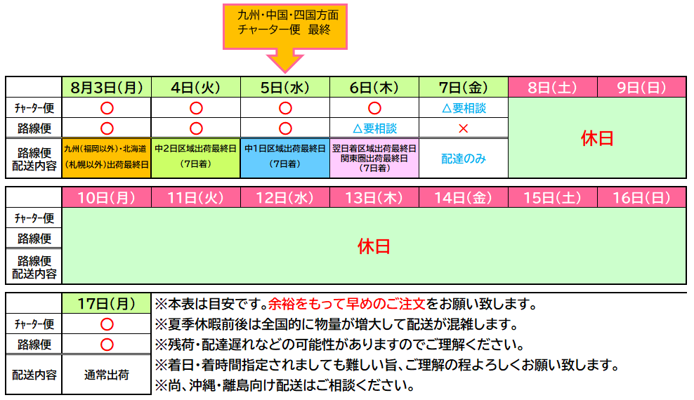 2026年夏季休暇出荷対応のお知らせ
